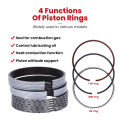 AUTO PARTS Piston Ring for NISSAN Engine TD42